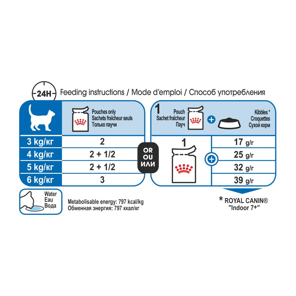 Royal Canin Adult Indoor 7+ in Gravy