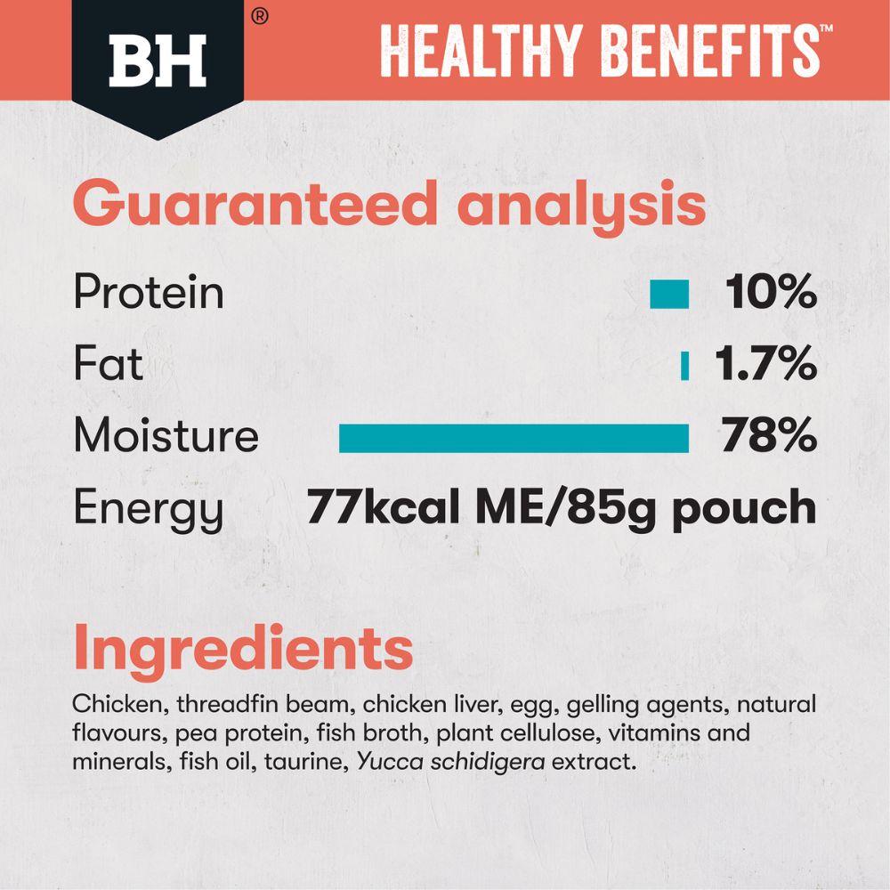 Black Hawk Adult Cat Healthy Benefits Indoor Pouches
