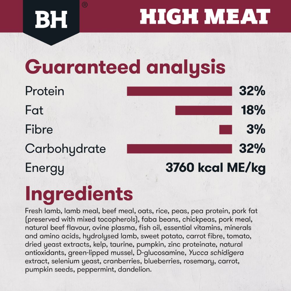 Black Hawk Dog Food High Meat Red Meat