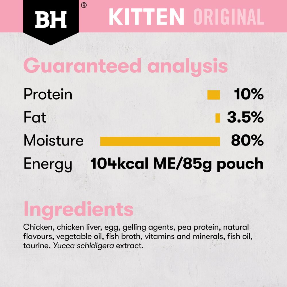Black Hawk Kitten Chicken in Gravy Pouches