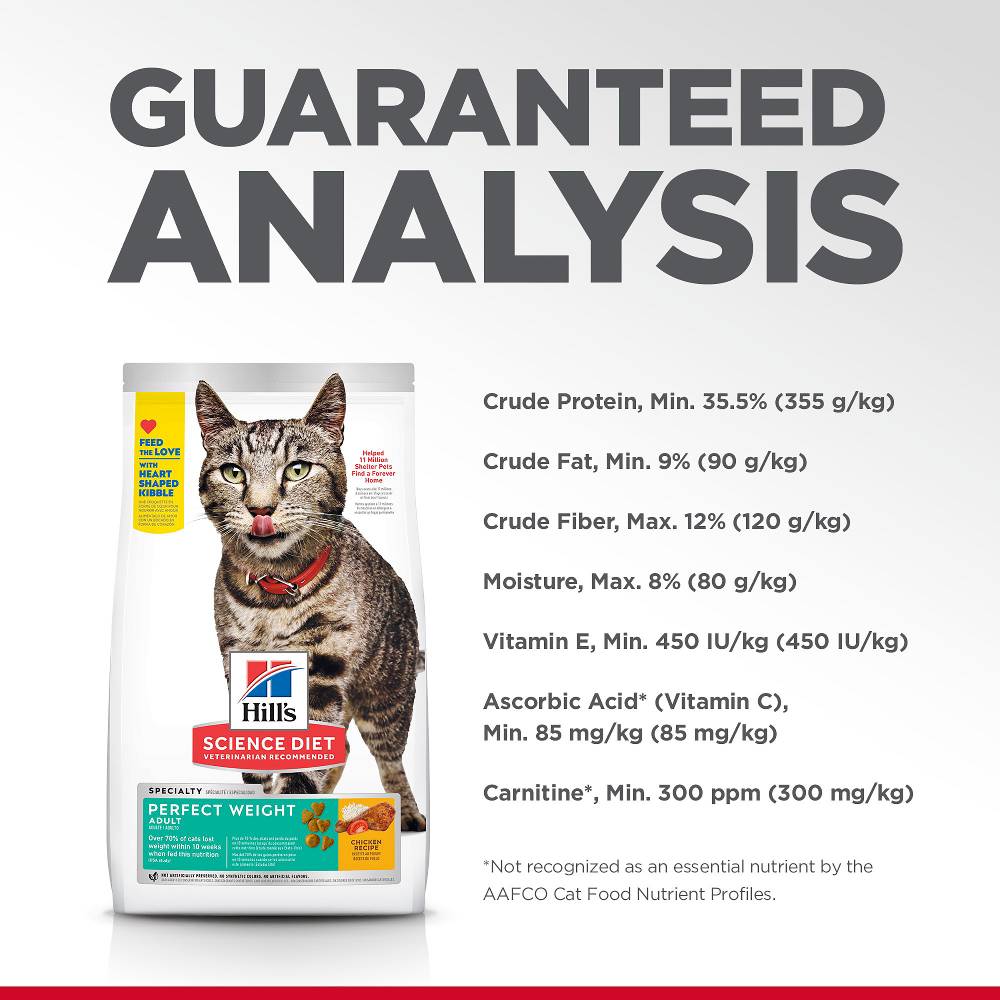 Hills Science Diet Adult Perfect Weight Dry Cat Food