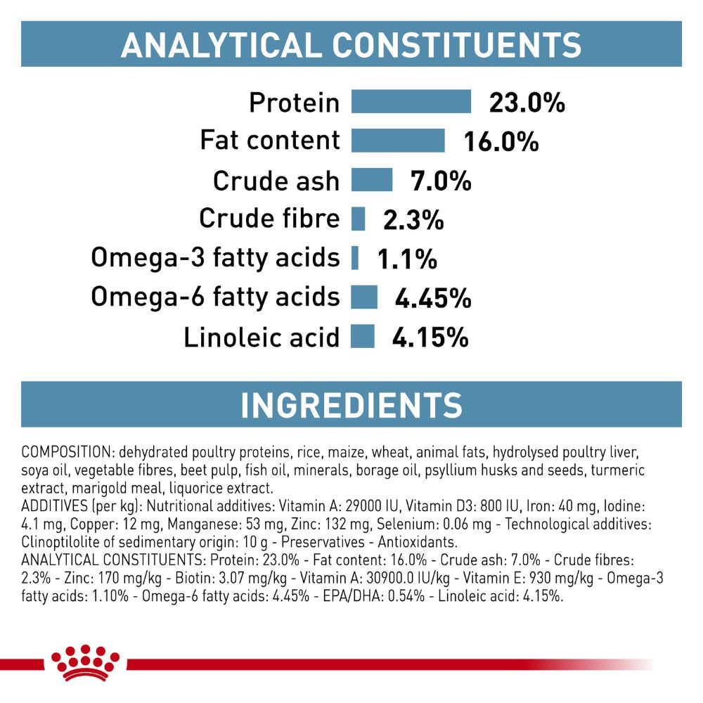 Royal Canin Veterinary Diet Canine Skintopic Small Breed