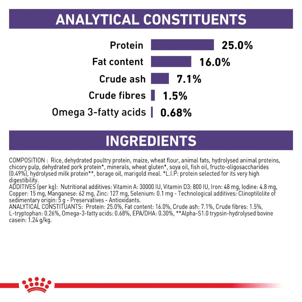 Royal Canin Veterinary Diet Canine Calm Small Breed
