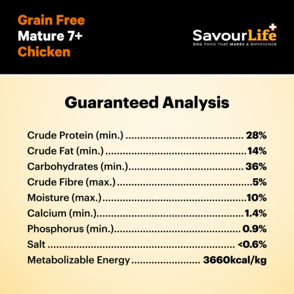SavourLife Grain Free Mature 7+ Chicken Dog Food