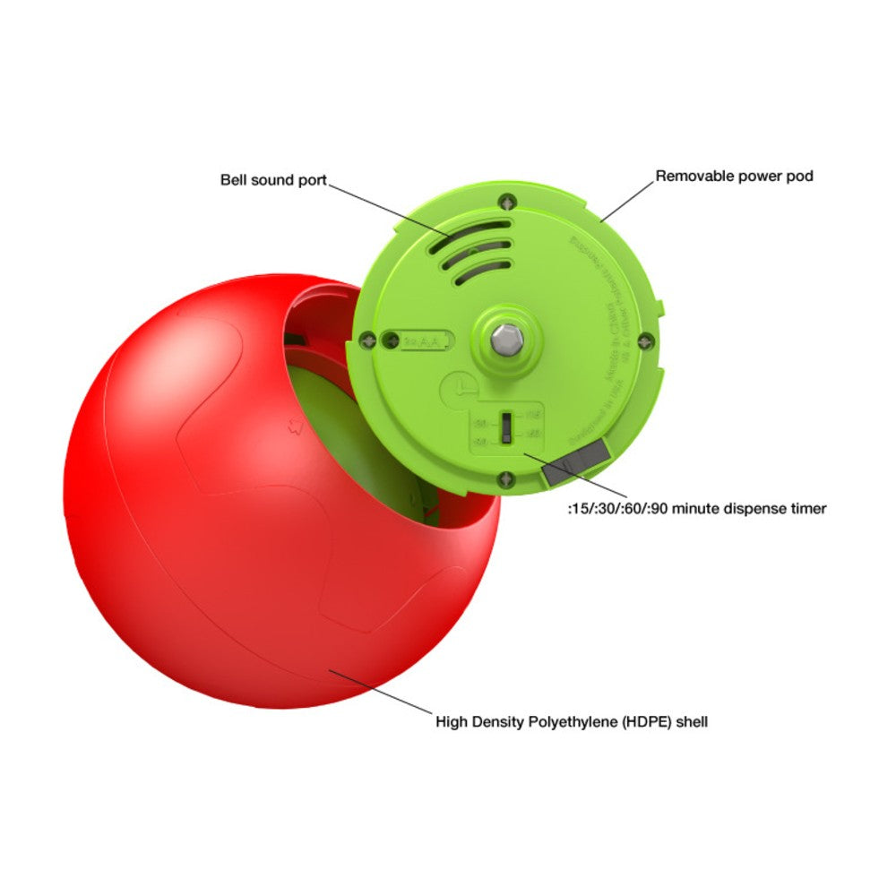 Foobler Puzzle Feeder