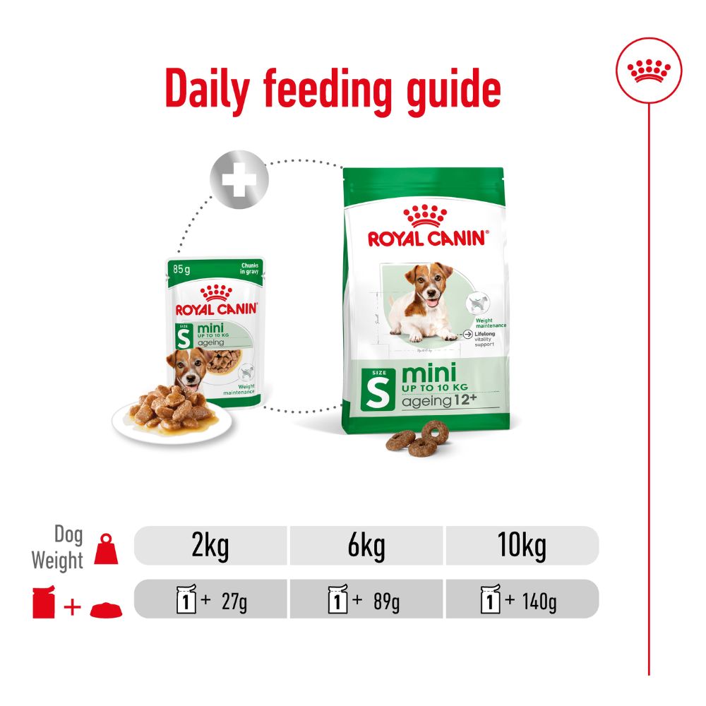 Royal Canin Mini Ageing 8+ Wet Food Pouches