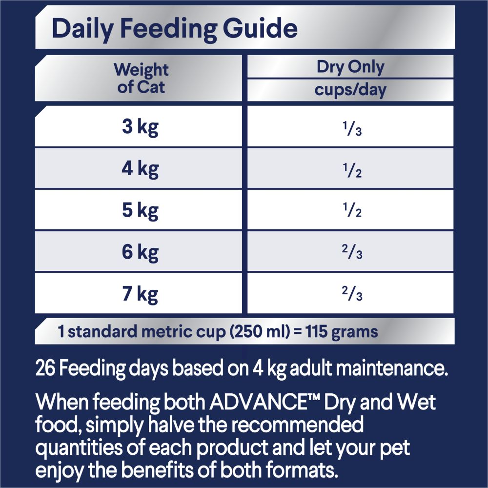 Advance Cat Adult Indoor