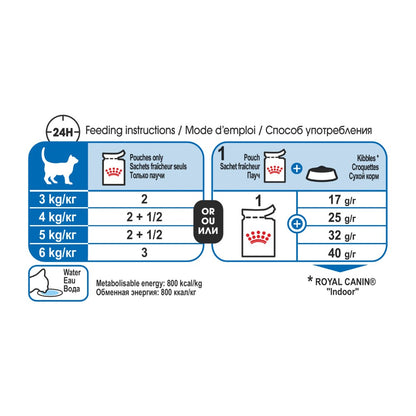 Royal Canin Adult Indoor in Gravy