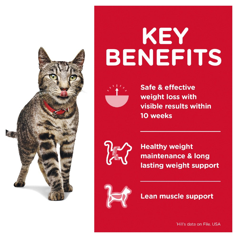 Hills Science Diet Adult Perfect Weight Chicken Cat Food Pouches