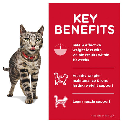 Hills Science Diet Adult Perfect Weight Chicken Cat Food Pouches
