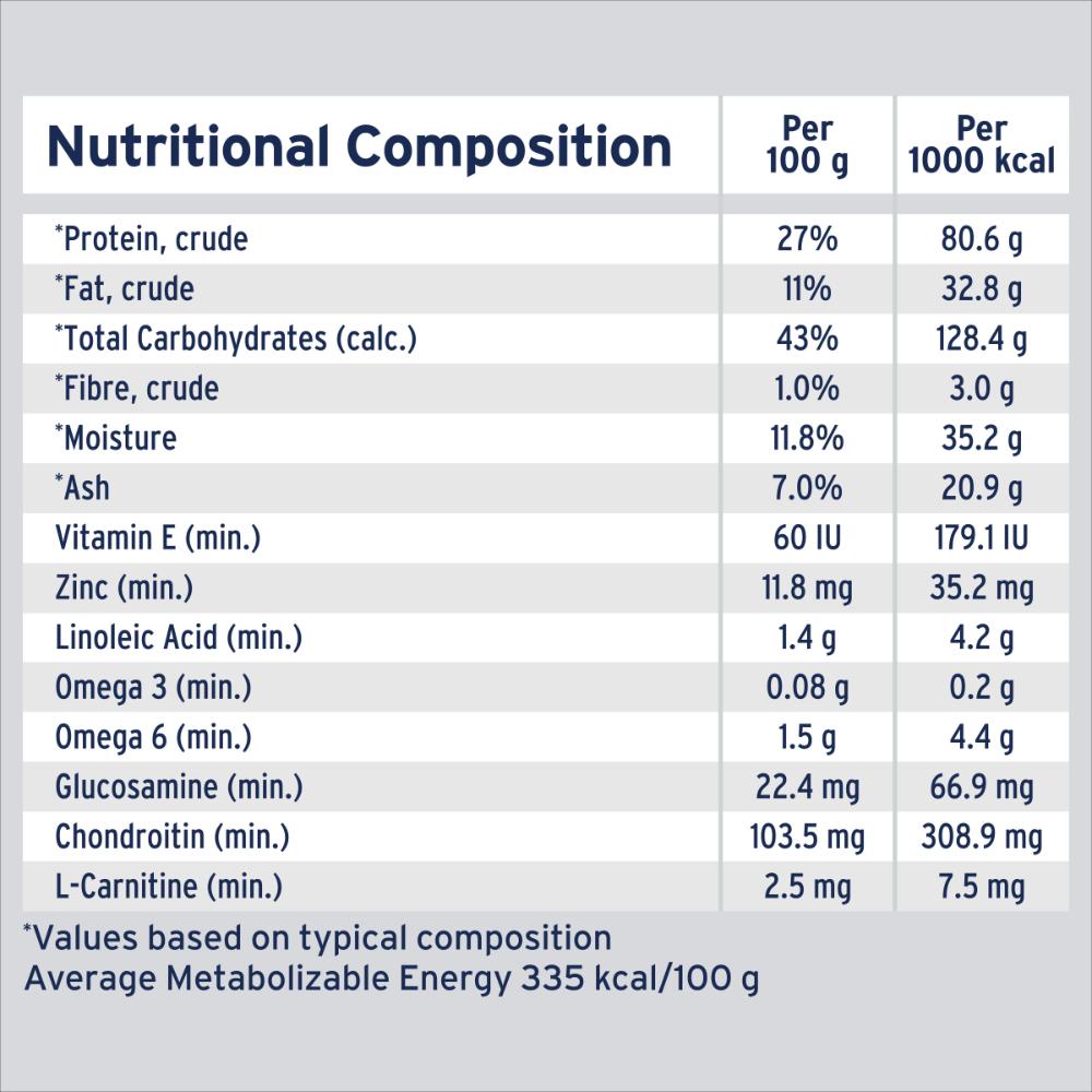 Advance Adult All Breed Healthy Weight