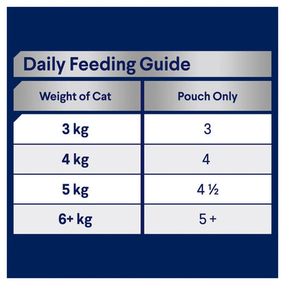 Advance Healthy Ageing Ocean Fish in Jelly Pouches