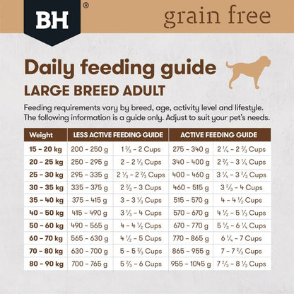 Black Hawk Dog Food Large Breed Adult Grain Free Chicken