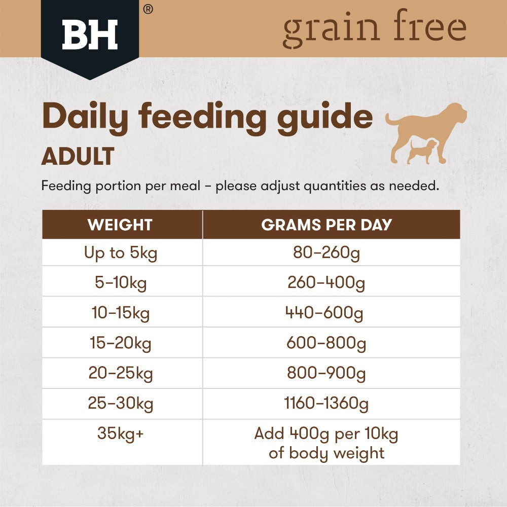 Black Hawk Dog Food Adult Grain Free Beef Wet Food