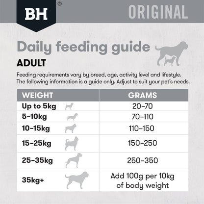 Black Hawk Dog Food Adult Lamb and Rice