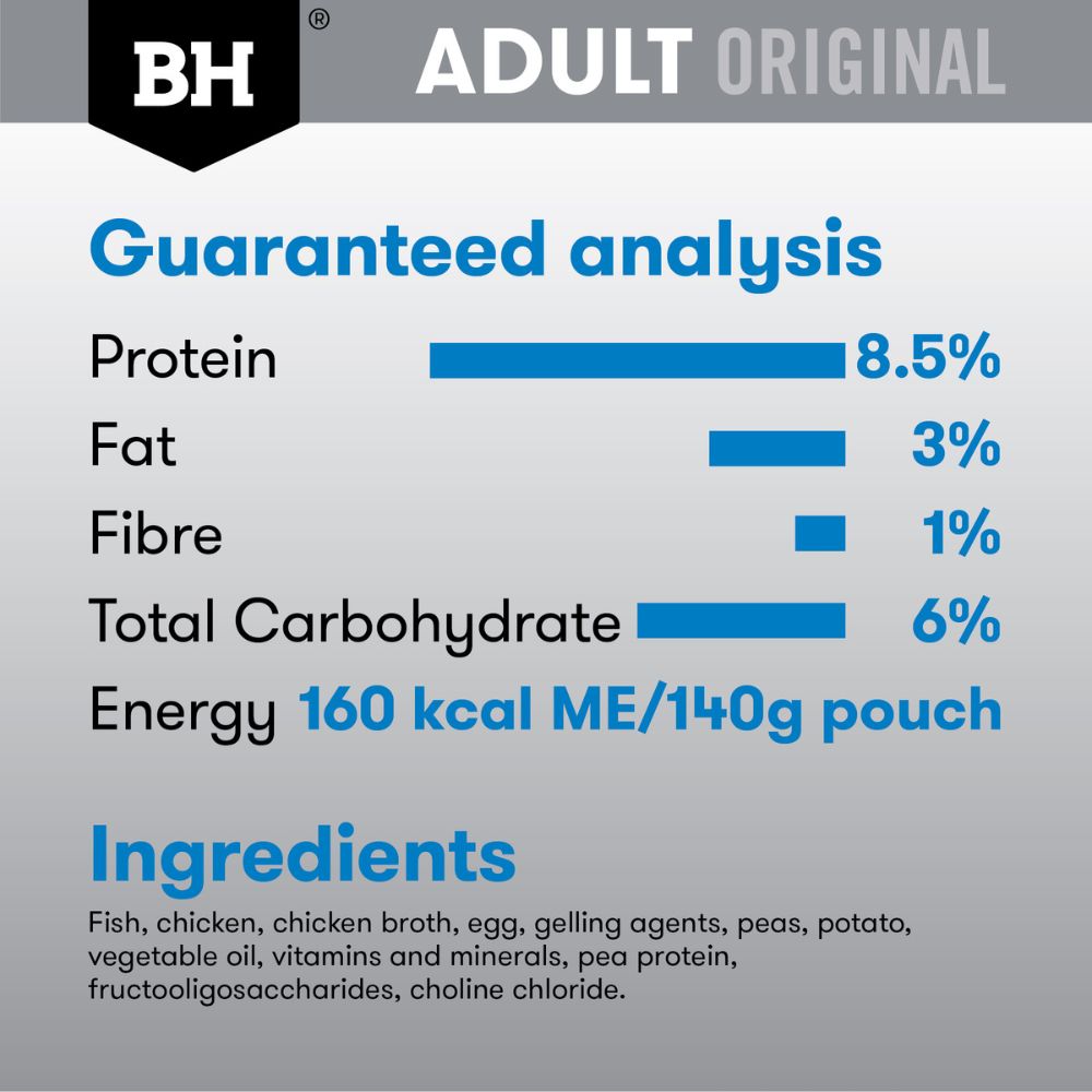 Black Hawk Adult Fish And Vegetables Wet Food Pouches