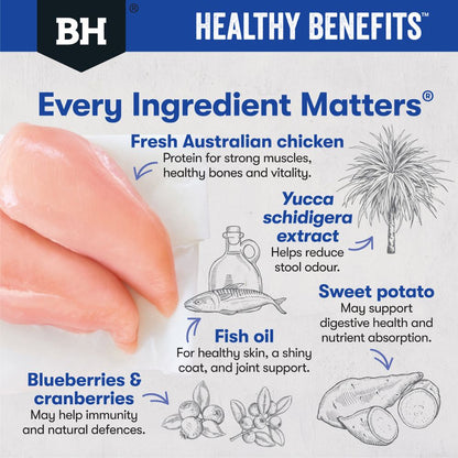 Black Hawk Dog Food Healthy Benefits Dental
