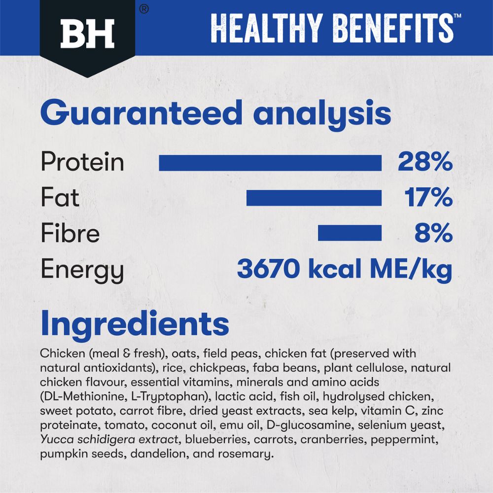 Black Hawk Dog Food Healthy Benefits Dental