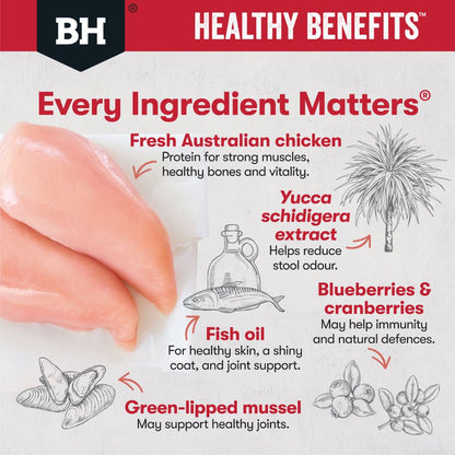 Black Hawk Dog Food Healthy Benefits Joints and Muscles