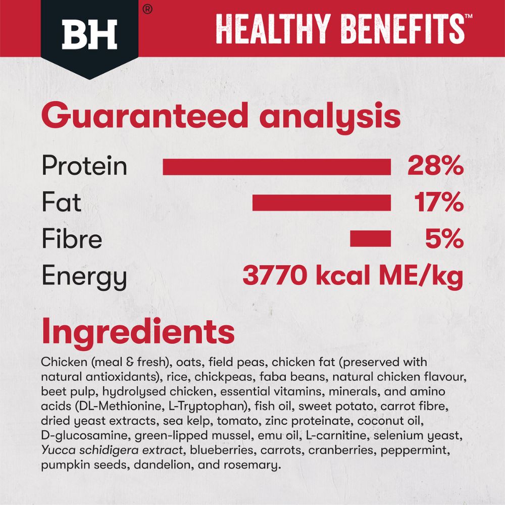 Black Hawk Dog Food Healthy Benefits Joints and Muscles