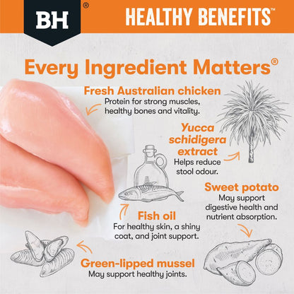 Black Hawk Dog Food Healthy Benefits Weight Management