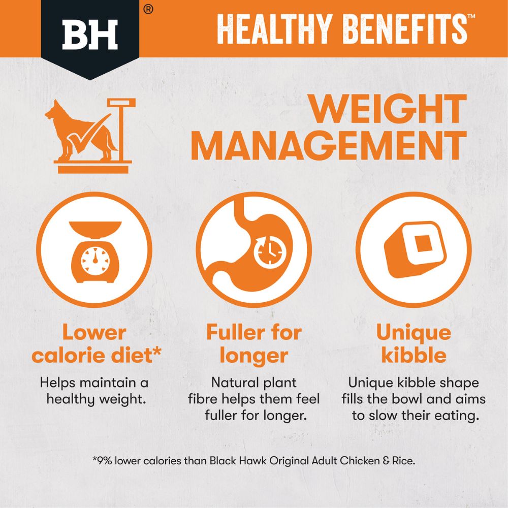 Black Hawk Dog Food Healthy Benefits Weight Management