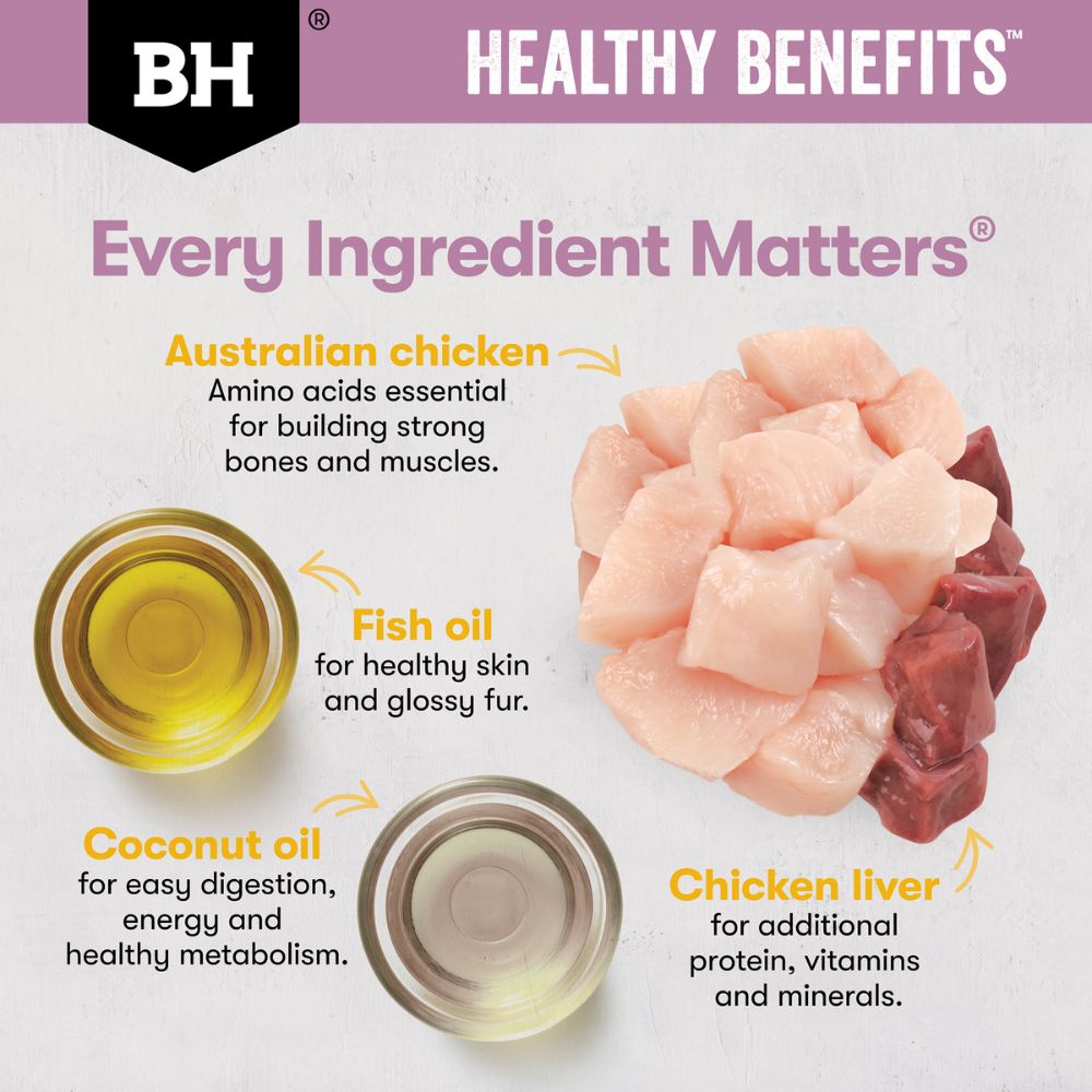 Black Hawk Adult Cat Healthy Benefits Hairball