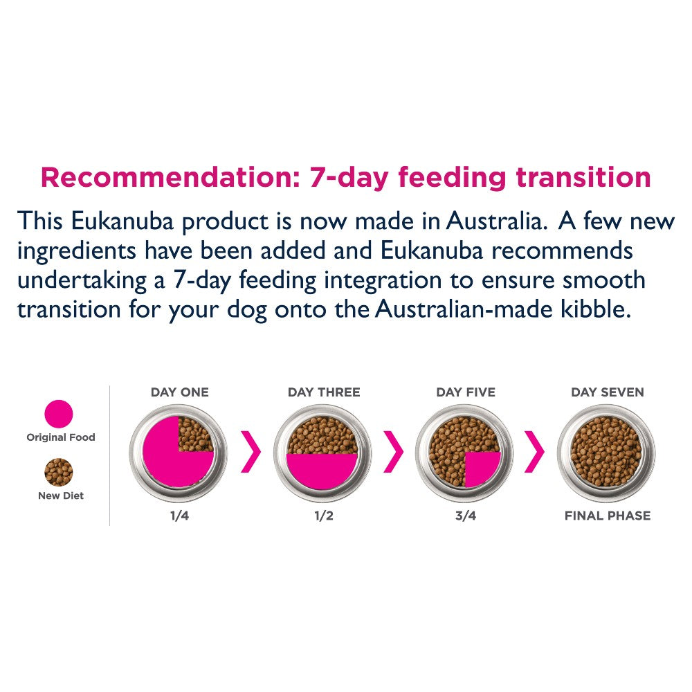 Eukanuba Puppy Large Breed
