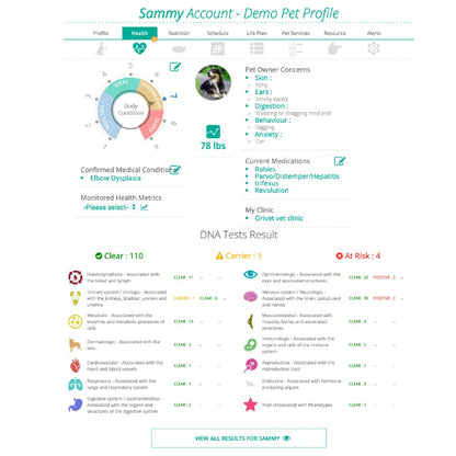 GenoPet 5.0 Dog DNA Test Kit
