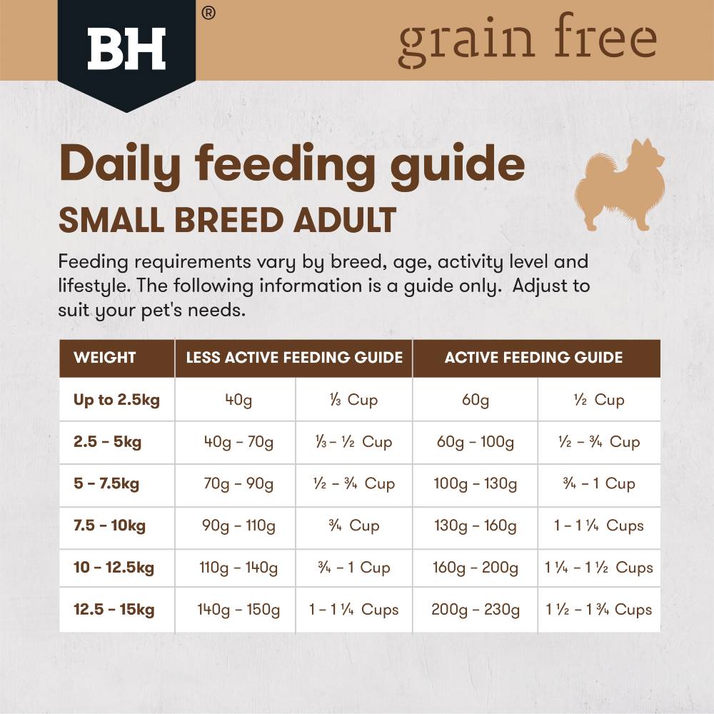 Black Hawk Dog Food Small Breed Adult Grain Free  Chicken