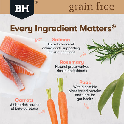 Black Hawk Adult Dog Food Grain Free Salmon