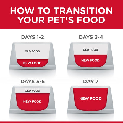 Hills Science Diet Active Adult Dry Dog Food