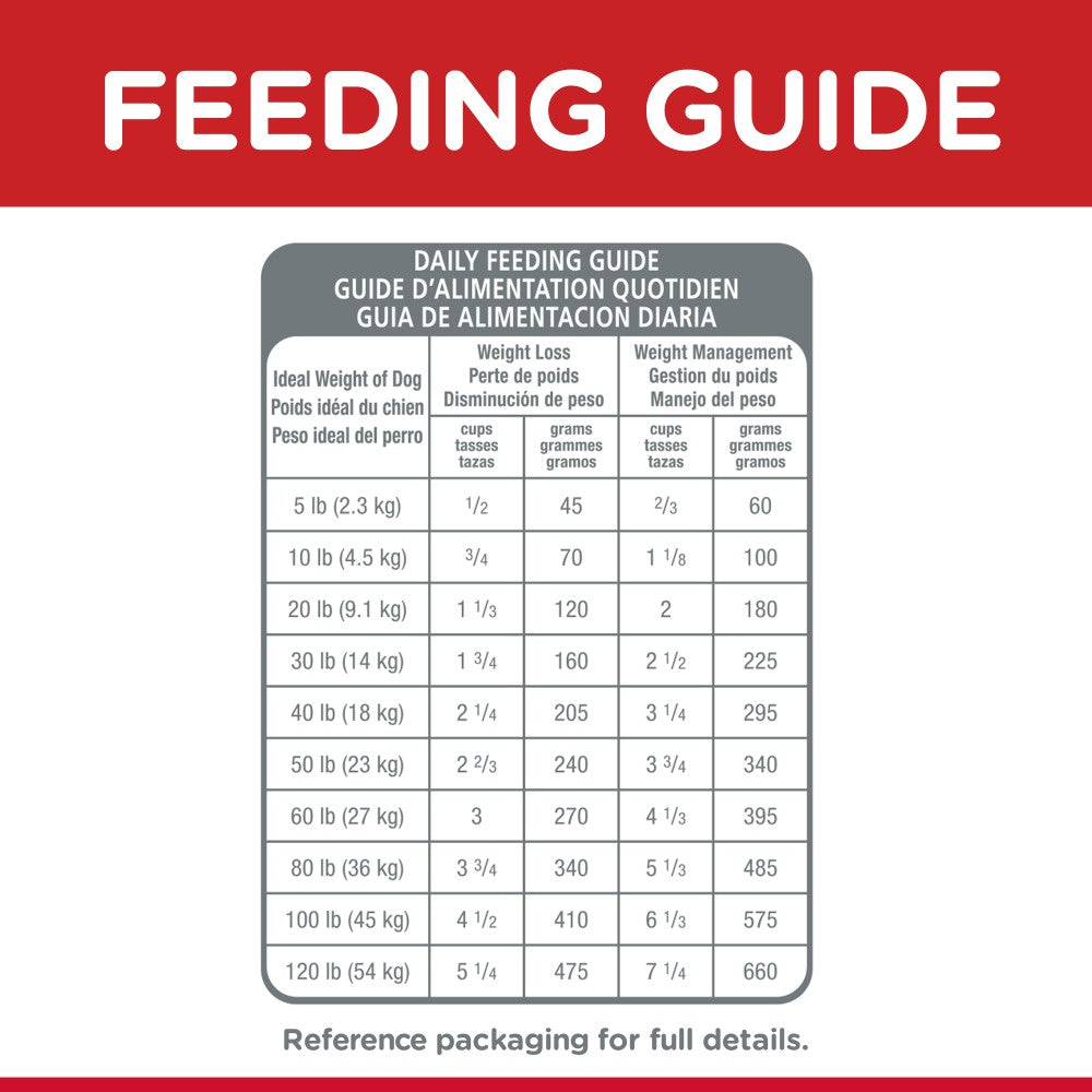 Hills Science Diet Adult Light Dry Dog Food