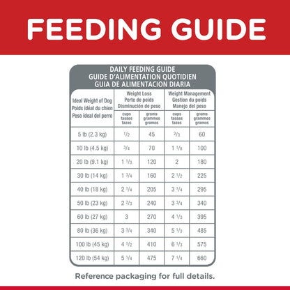 Hills Science Diet Adult Light Dry Dog Food