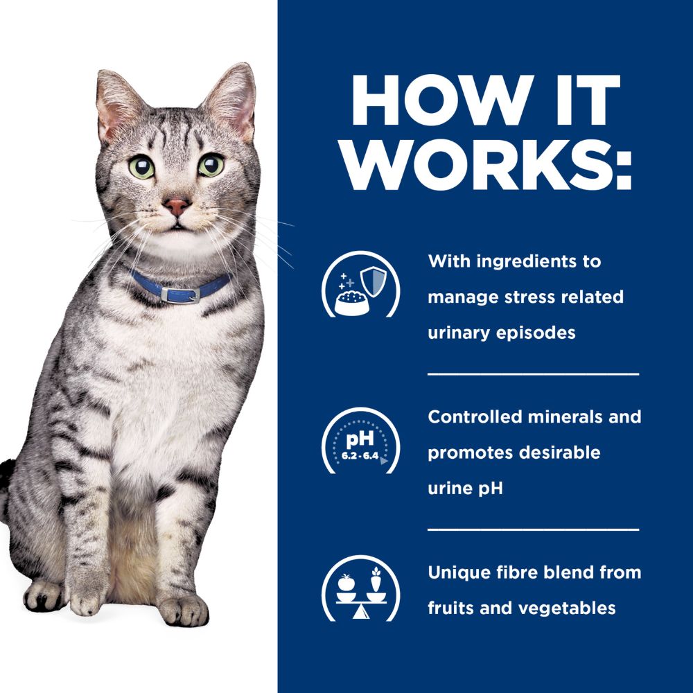 Hills Prescription Diet c/d Urinary Stress Plus Metabolic Cat Food Pouches