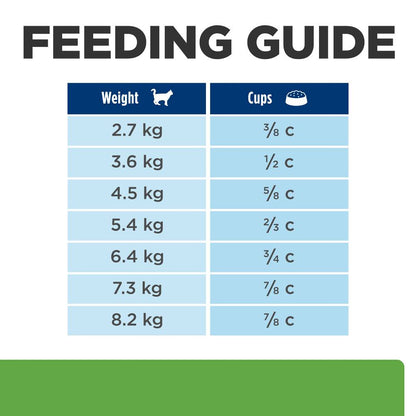 Hills Prescription Diet Metabolic Weight Management Dry Cat Food