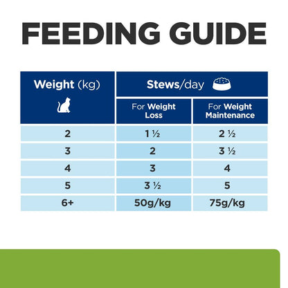 Hills Prescription Diet Metabolic Weight Management Cat Food Pouches