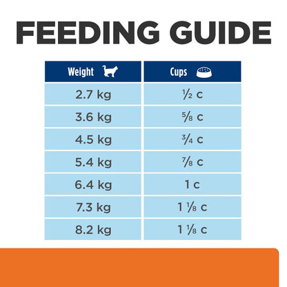 Hills Prescription Diet c/d Multicare Urinary Care Dry Cat Food