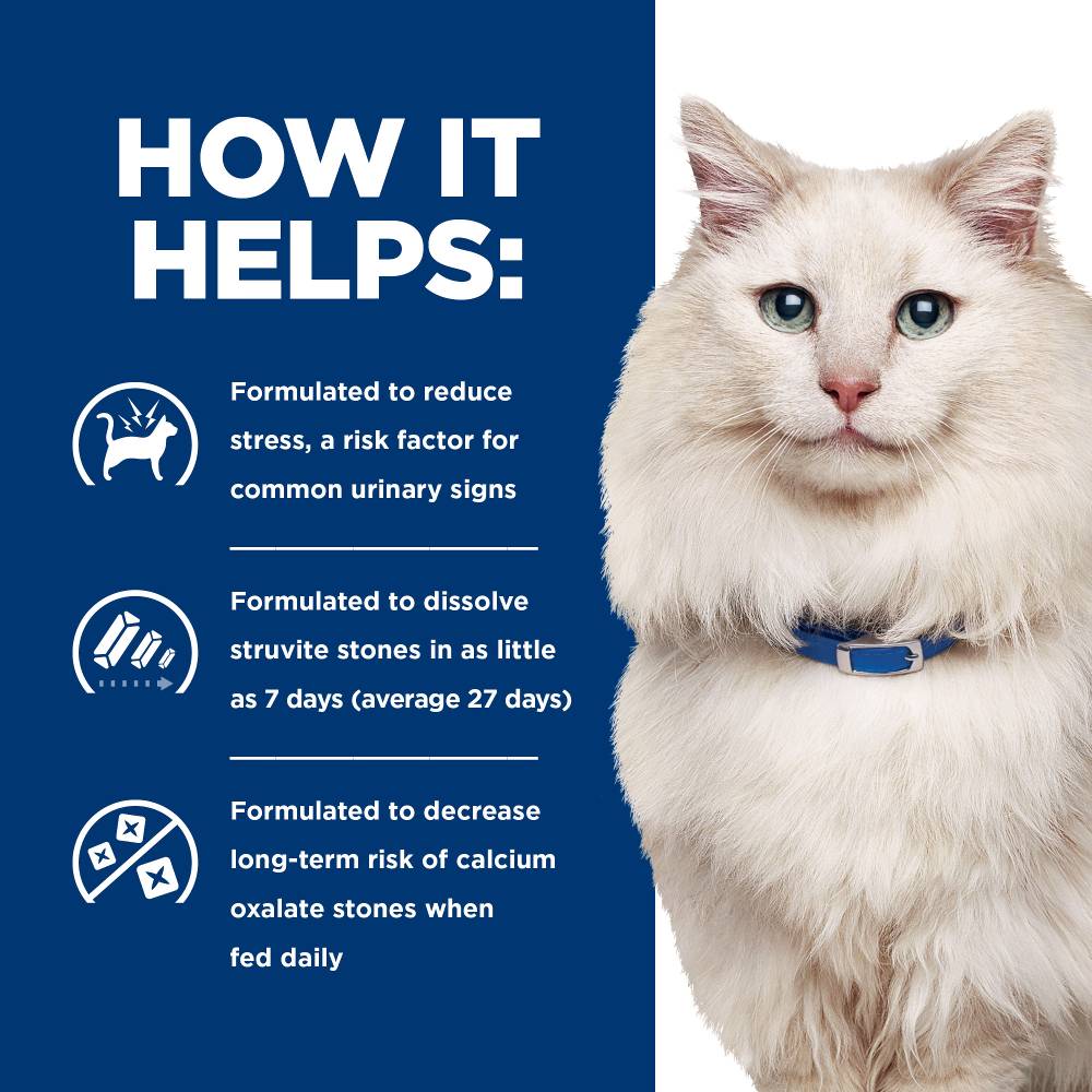 Hills Prescription Diet c/d Multicare Stress Urinary Care Dry Cat Food