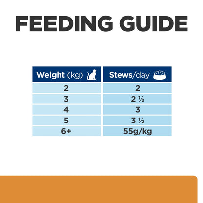 Hills Prescription Diet k/d Kidney Care Chicken Cat Food Pouches