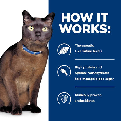 Hills Prescription Diet m/d GlucoSupport Weight Management Dry Cat Food
