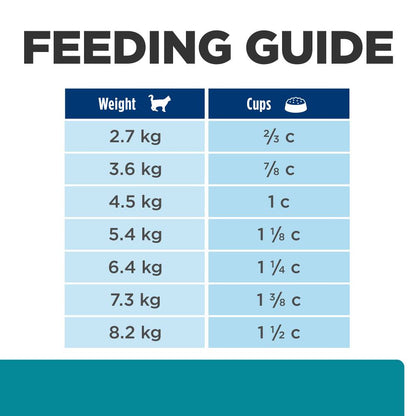 Hills Prescription Diet t/d Dental Care Dry Cat Food