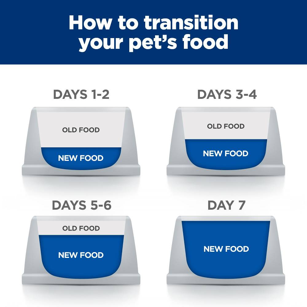 Hills Prescription Diet c/d Urinary Stress Plus Metabolic Cat Food Pouches