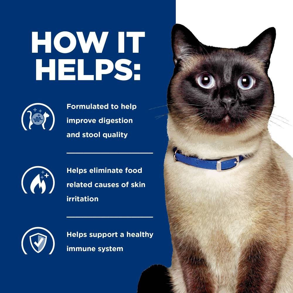 Hills Prescription Diet z/d Skin and Food Sensitivities Canned Cat...