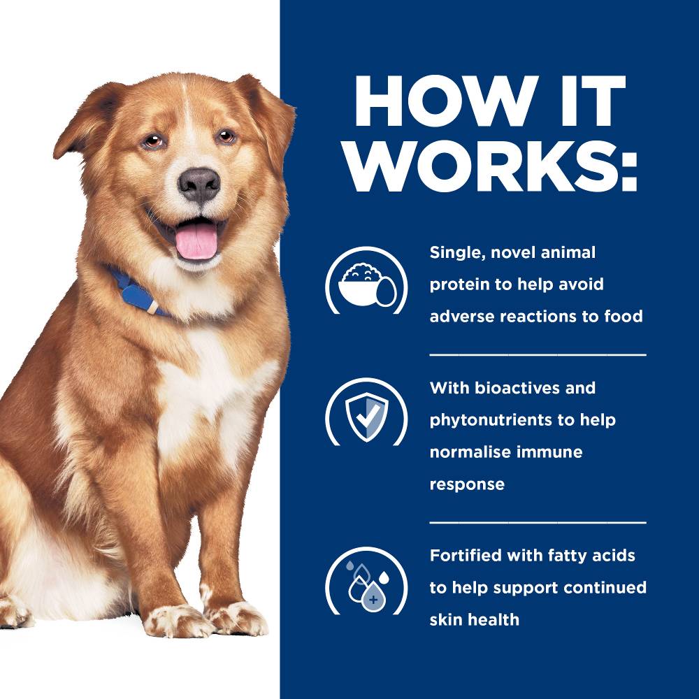 Hills Prescription Diet Canine Derm Complete Dry Dog Food