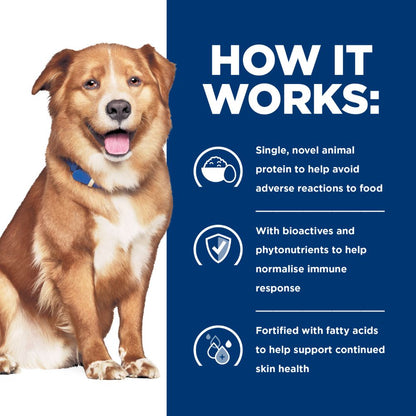 Hills Prescription Diet Canine Derm Complete Canned Dog Food