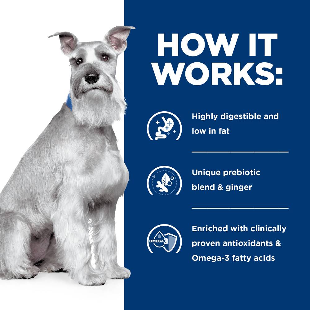 Hills Prescription Diet i/d Low Fat Digestive Care Dry Dog Food