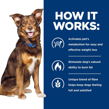 Hills Prescription Diet Metabolic Weight Management Canned Dog Food