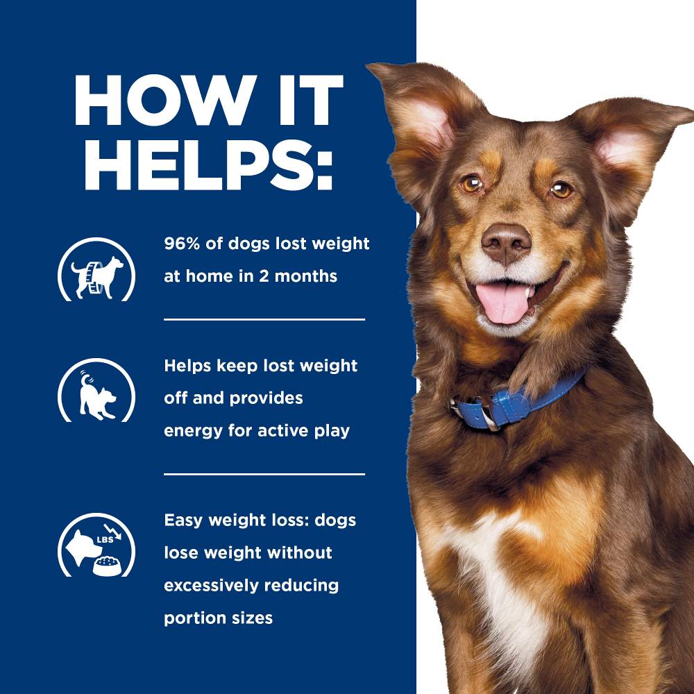 Hills Prescription Diet Metabolic Weight Management Dry Dog Food