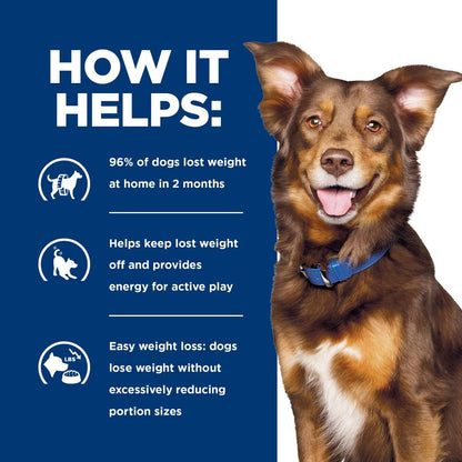 Hills Prescription Diet Metabolic Weight Management Dry Dog Food